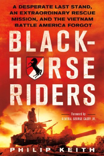 Philip Keith/Blackhorse Riders